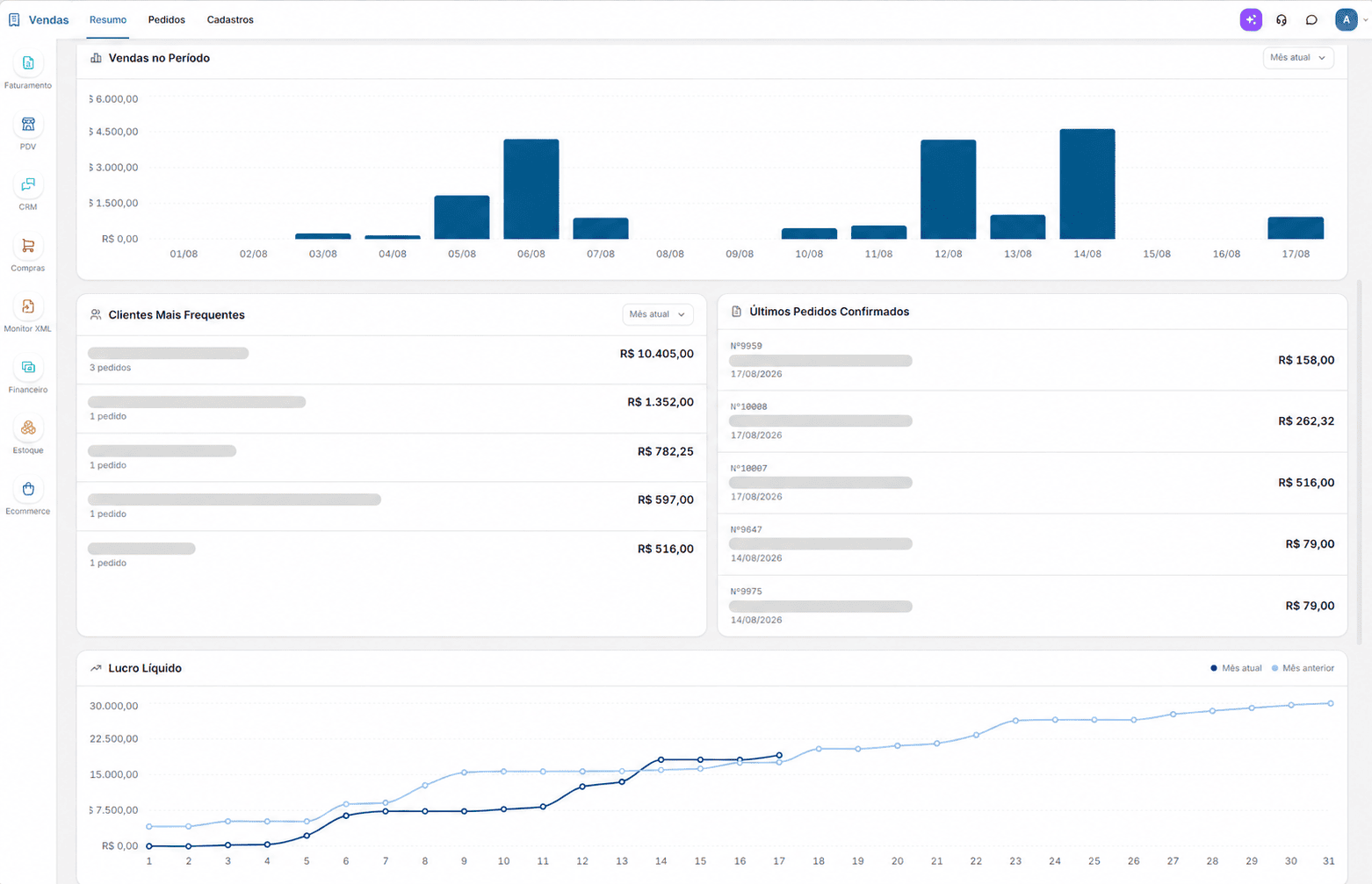 Sistema de gestão com a sua marca, 100% web na nuvem