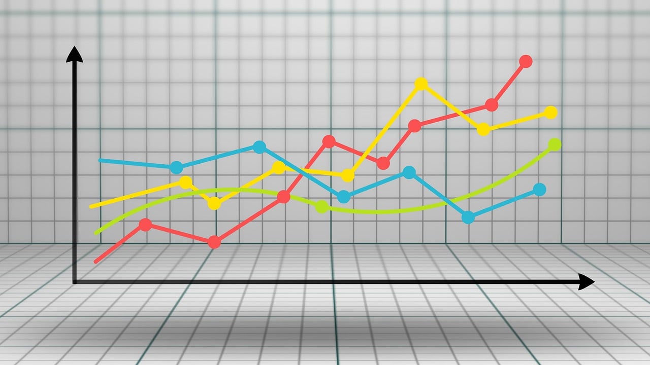 Como um ERP Customizável Ajuda a Manter a Empresa Competitiva?